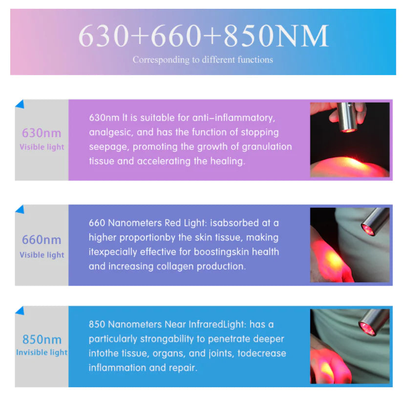 Portable Infrared Red Light Therapy Wand